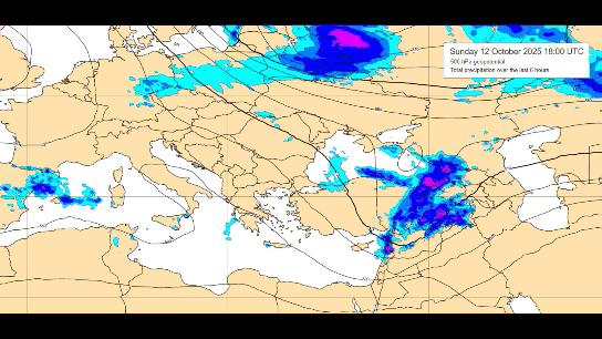 Η προοπτική του καιρού